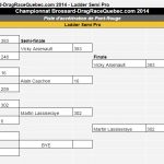 2014-09-06 – Manche 5 – Ladder Semi Pro