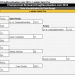 2014-09-14 – Manche 7 – Ladder Semi Pro