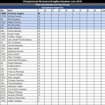 2015-06-27 Manche 1 – Super Pro – Classement