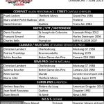 Gagnants Frestidrag DIMANCHE 7 JUIN