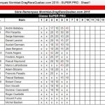 18711_276595845844495_4059978399283141257_n