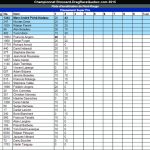 2015-07-04 Manche 2 – Super Pro – Classement