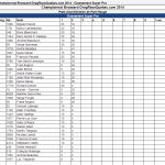 2014-07-26 – Manche 2 – Super Pro – Classement