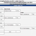 Super Pro – Ladder